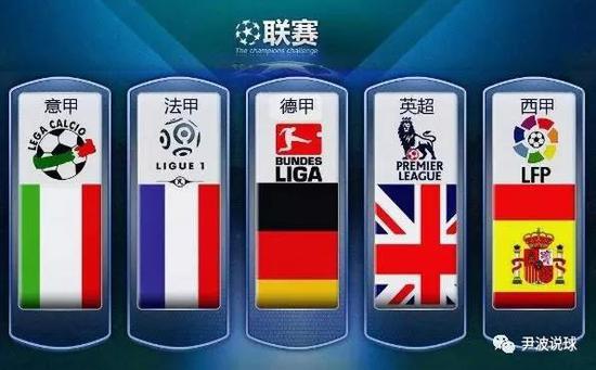 理解这一点