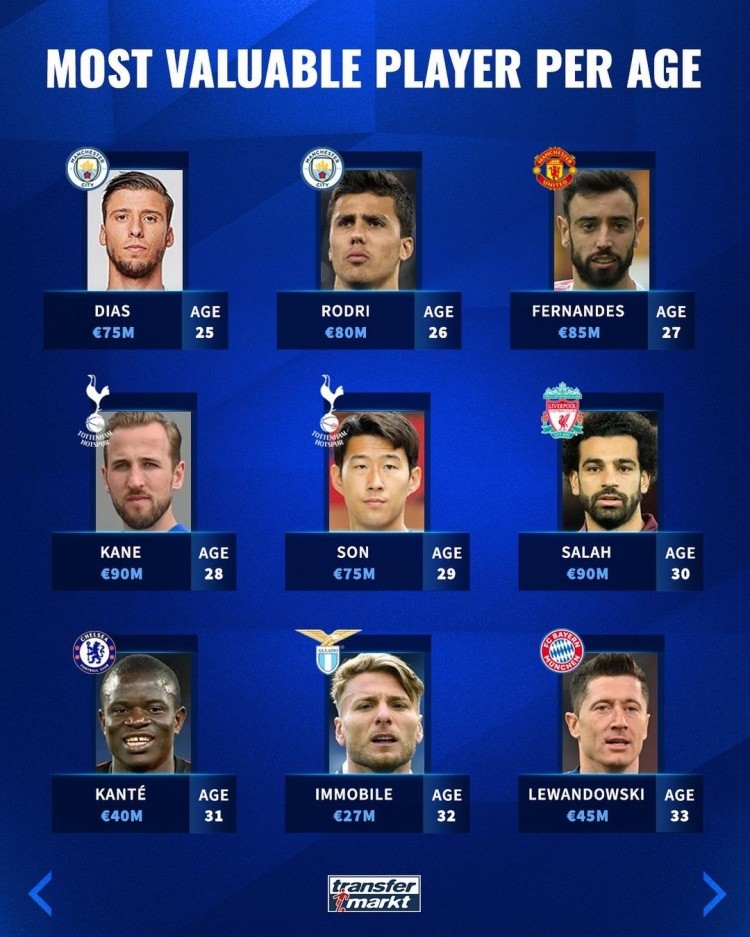 让切尔西在 让切尔西在